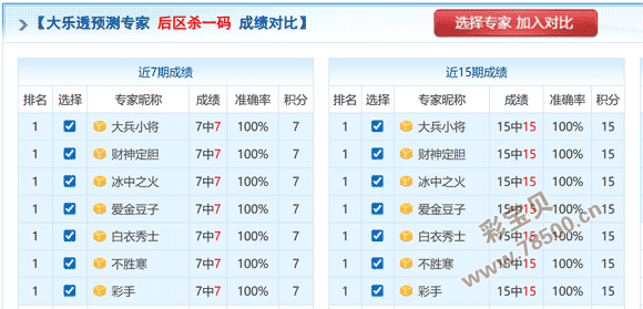 神秘禁地,探秘,权限拒绝之,湖南体彩,湖南体彩网,湖南体彩网官网,体育彩票,体彩大乐透,竞彩足球,体彩公益