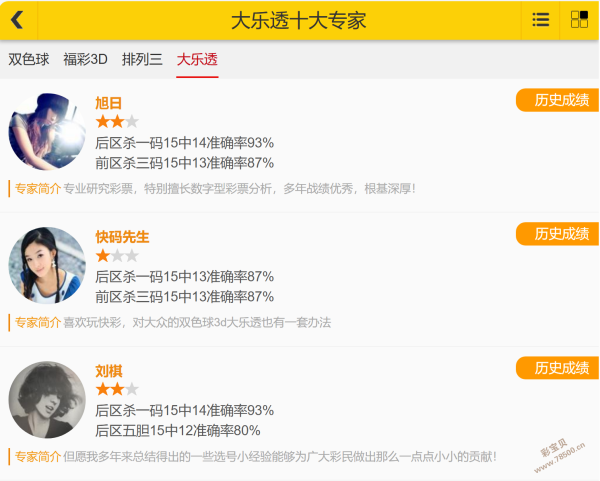 锁定头奖,期大乐透强,力推荐,湖南体彩,湖南体彩网,湖南体彩网官网,体育彩票,体彩大乐透,竞彩足球,体彩公益