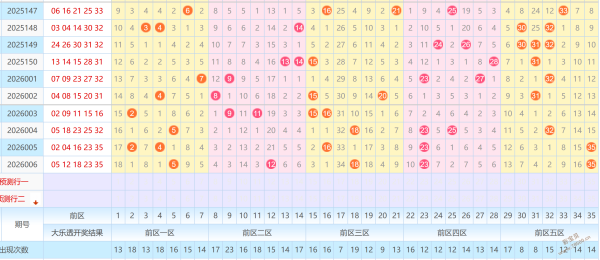彩运亨通,揭秘体彩排,列三,湖南体彩,湖南体彩网,湖南体彩网官网,体育彩票,体彩大乐透,竞彩足球,体彩公益