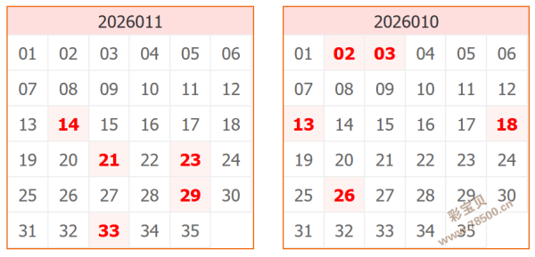 天才解彩,期推荐号码,杀胆定号,湖南体彩,湖南体彩网,湖南体彩网官网,体育彩票,体彩大乐透,竞彩足球,体彩公益