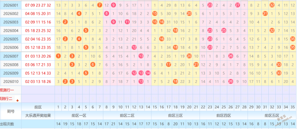 海滨独选,每日海滨号,码宝典,湖南体彩,湖南体彩网,湖南体彩网官网,体育彩票,体彩大乐透,竞彩足球,体彩公益