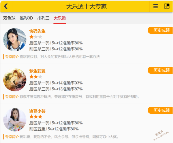 期海滨,独家点评,权威专家精,湖南体彩,湖南体彩网,湖南体彩网官网,体育彩票,体彩大乐透,竞彩足球,体彩公益