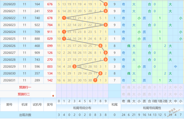 期海滨,独家点评,权威专家精,湖南体彩,湖南体彩网,湖南体彩网官网,体育彩票,体彩大乐透,竞彩足球,体彩公益