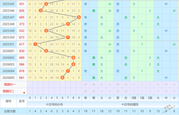 彩界奇才,年福彩,期独家精选,湖南体彩,湖南体彩网,湖南体彩网官网,体育彩票,体彩大乐透,竞彩足球,体彩公益
