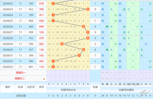 揭秘彩票秘,期大乐透前,精准预测前,湖南体彩,湖南体彩网,湖南体彩网官网,体育彩票,体彩大乐透,竞彩足球,体彩公益