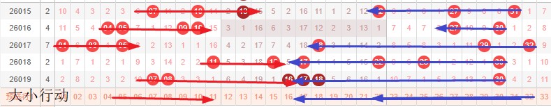 排列,期大乐透专,家质合分析,湖南体彩,湖南体彩网,湖南体彩网官网,体育彩票,体彩大乐透,竞彩足球,体彩公益