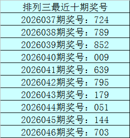 福彩,期狼牙胆码,分析及定位,湖南体彩,湖南体彩网,湖南体彩网官网,体育彩票,体彩大乐透,竞彩足球,体彩公益