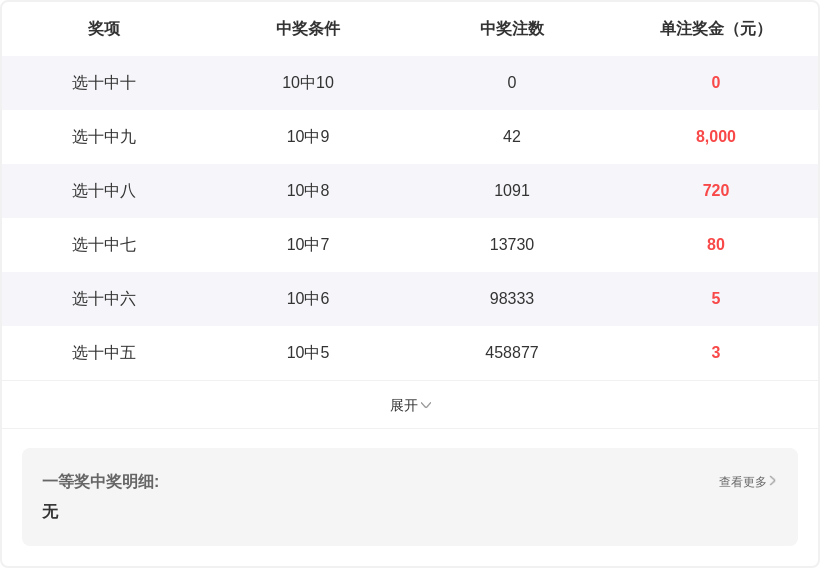 貂蝉独门秘,期双色球必,中三蓝号,湖南体彩,湖南体彩网,湖南体彩网官网,体育彩票,体彩大乐透,竞彩足球,体彩公益