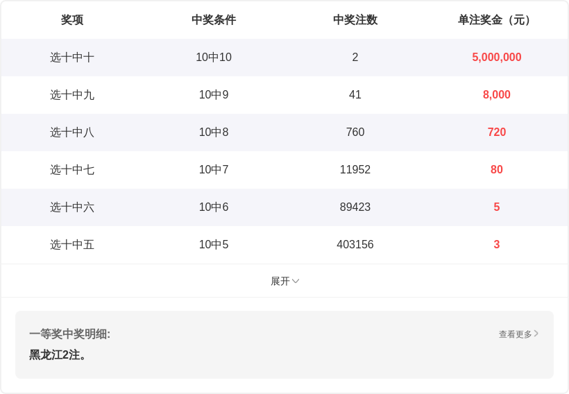 幸运解码,彩票,期精准预测,湖南体彩,湖南体彩网,湖南体彩网官网,体育彩票,体彩大乐透,竞彩足球,体彩公益