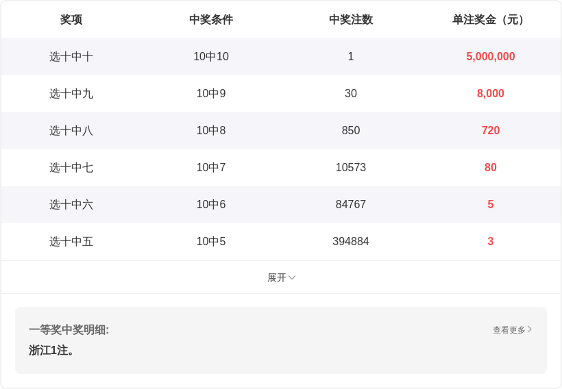 排列三华哥,期诗谜字谜,推荐,湖南体彩,湖南体彩网,湖南体彩网官网,体育彩票,体彩大乐透,竞彩足球,体彩公益