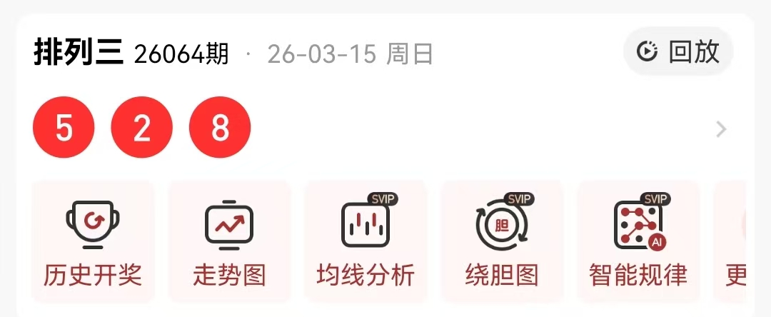 双色球,期专家推荐,红球,湖南体彩,湖南体彩网,湖南体彩网官网,体育彩票,体彩大乐透,竞彩足球,体彩公益