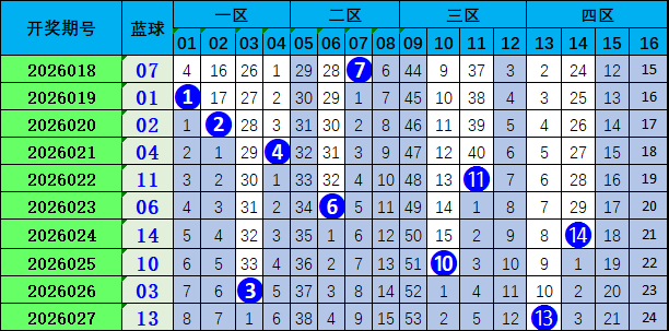 大乐透,期专家推荐,复二金胆及,湖南体彩,湖南体彩网,湖南体彩网官网,体育彩票,体彩大乐透,竞彩足球,体彩公益