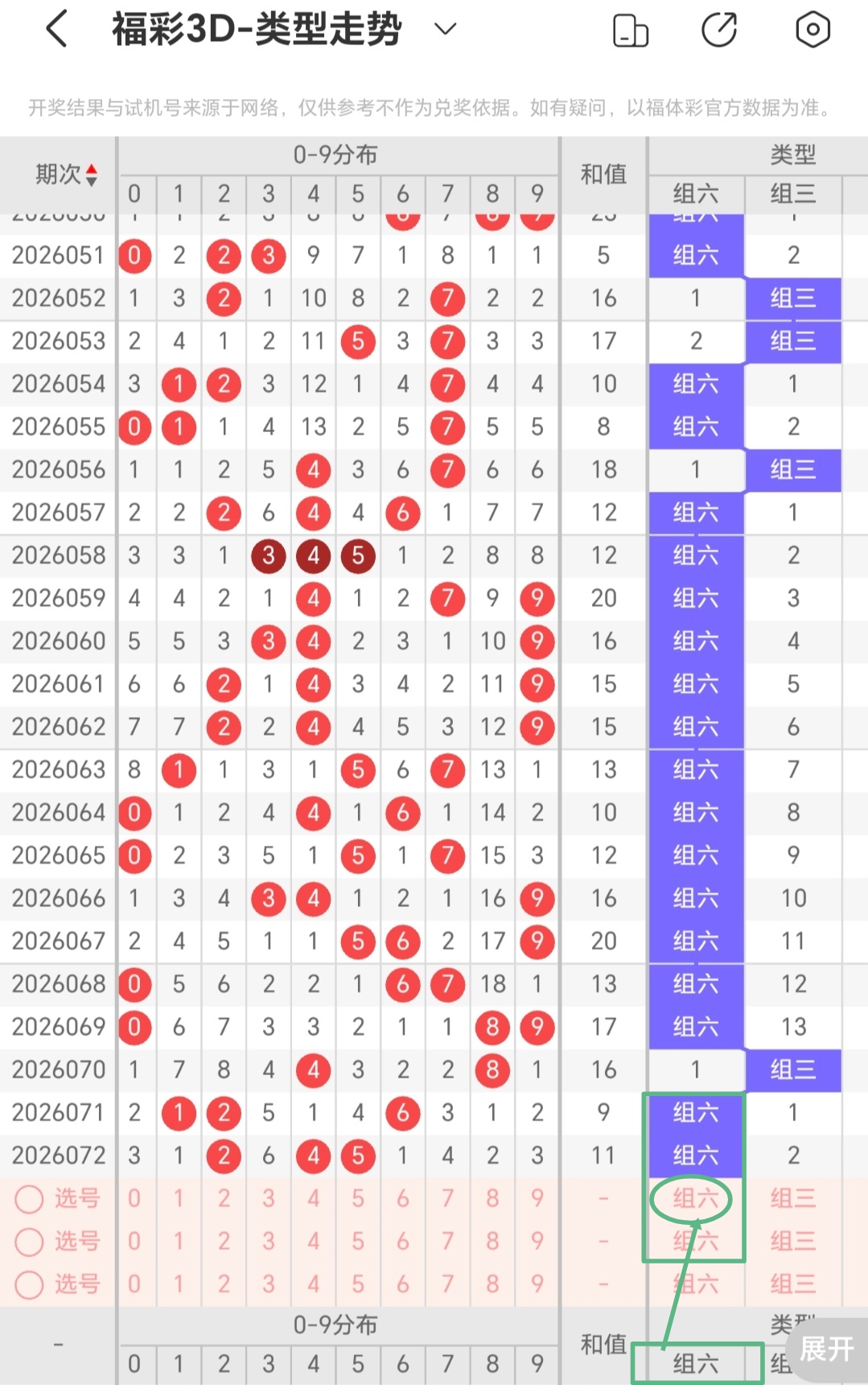 大乐透,期专家质合,分析推荐,湖南体彩,湖南体彩网,湖南体彩网官网,体育彩票,体彩大乐透,竞彩足球,体彩公益