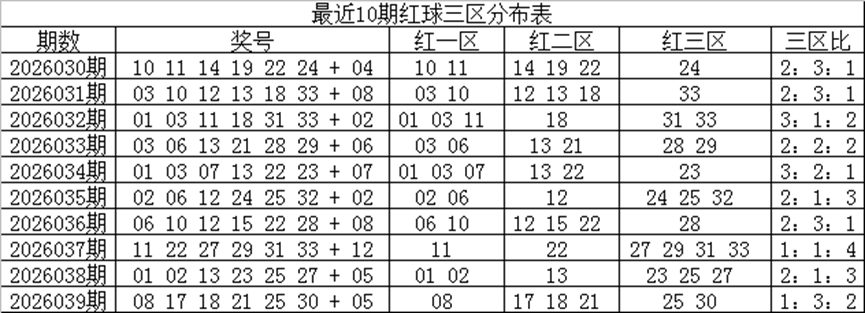 江宏双色球,龙头凤尾,独蓝大号推,湖南体彩,湖南体彩网,湖南体彩网官网,体育彩票,体彩大乐透,竞彩足球,体彩公益