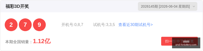 推荐,年最新福彩,开心彩票,湖南体彩网官网,省钱购彩,湖南私彩,彩票资讯,彩票知识,优惠活动,中奖技巧,线上购票