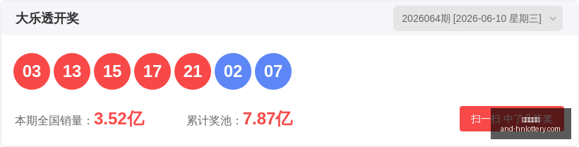 推荐,戈尔快乐,期独家独胆,湖南体彩网官网,省钱购彩,湖南私彩,彩票资讯,彩票知识,优惠活动,中奖技巧,线上购票