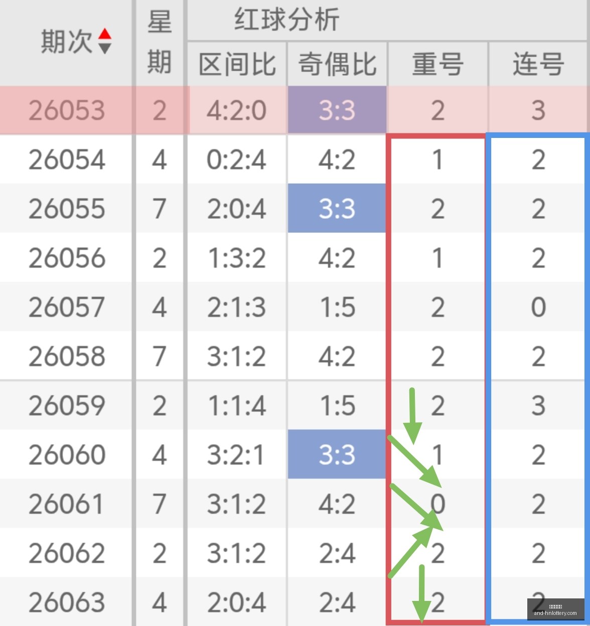 推荐,戈尔快乐,期独家独胆,湖南体彩网官网,省钱购彩,湖南私彩,彩票资讯,彩票知识,优惠活动,中奖技巧,线上购票