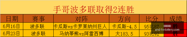 世界杯组决,厄瓜多尔对,德国,湖南体彩网官网,省钱购彩,湖南私彩,彩票资讯,彩票知识,优惠活动,中奖技巧,线上购票