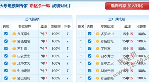 [天才解彩]3d第26024期推荐号码杀胆定号：56