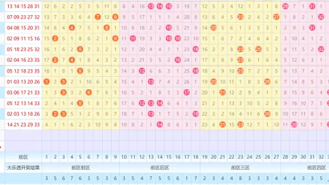 [独家揭秘]双色球2026015期精准红蓝球绝杀号码，预测仅供参考，速来一探究竟！