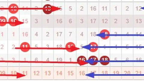 排列3046期大乐透专家质合分析推荐前区十码