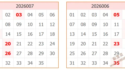 快乐8第2026051期走势解析与选号技巧