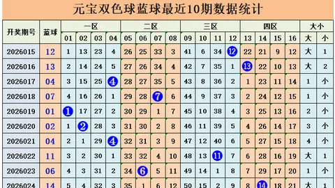 福彩3D2026062期千山红叶预测推荐