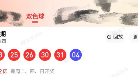 双色球2026021期专家推荐：12红2蓝预测分析