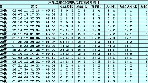 26048期排列3专家质合比分析推荐