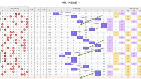 26066期福彩3D专家质合分析杀号推荐时间