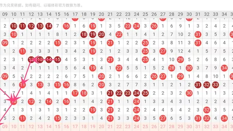 林必立解析大乐透26025期：前区首尾01、26，后区一码1
