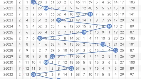 第2026029期 何颖双色球2026029期推荐：精选小号