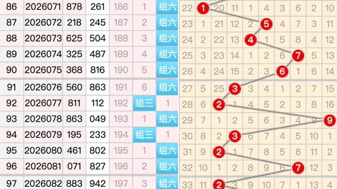 【抢时必中】第040期体彩排列三独家预测：直选精选号码包——258、158、134，不容错过！