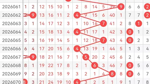 体彩七星彩2026031期专家推荐：梦圆前区三码试杀