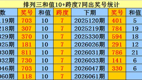 大乐透26025期钟馗专家后区五胆推荐及走势分析