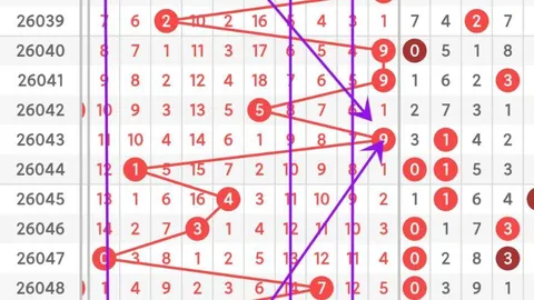 双色球26045期专家质合推荐