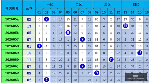 推荐 2026年最新福彩3开心彩票6826147期中奖胆码大