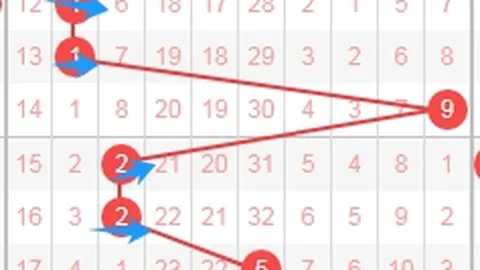 七星彩26066期走势：26066期永不放弃号码攻略